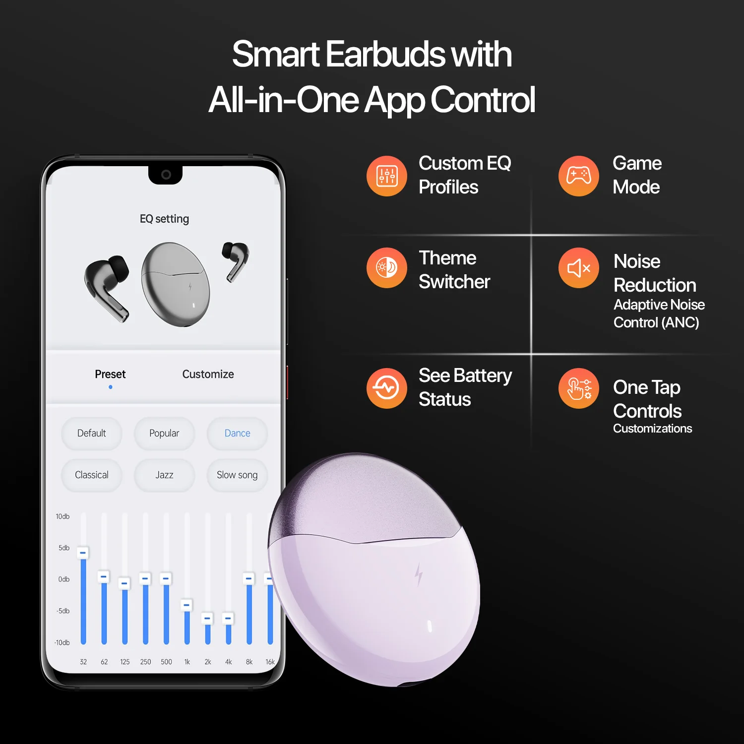FirePods Aero Pro TWS - Lilac - Image 7