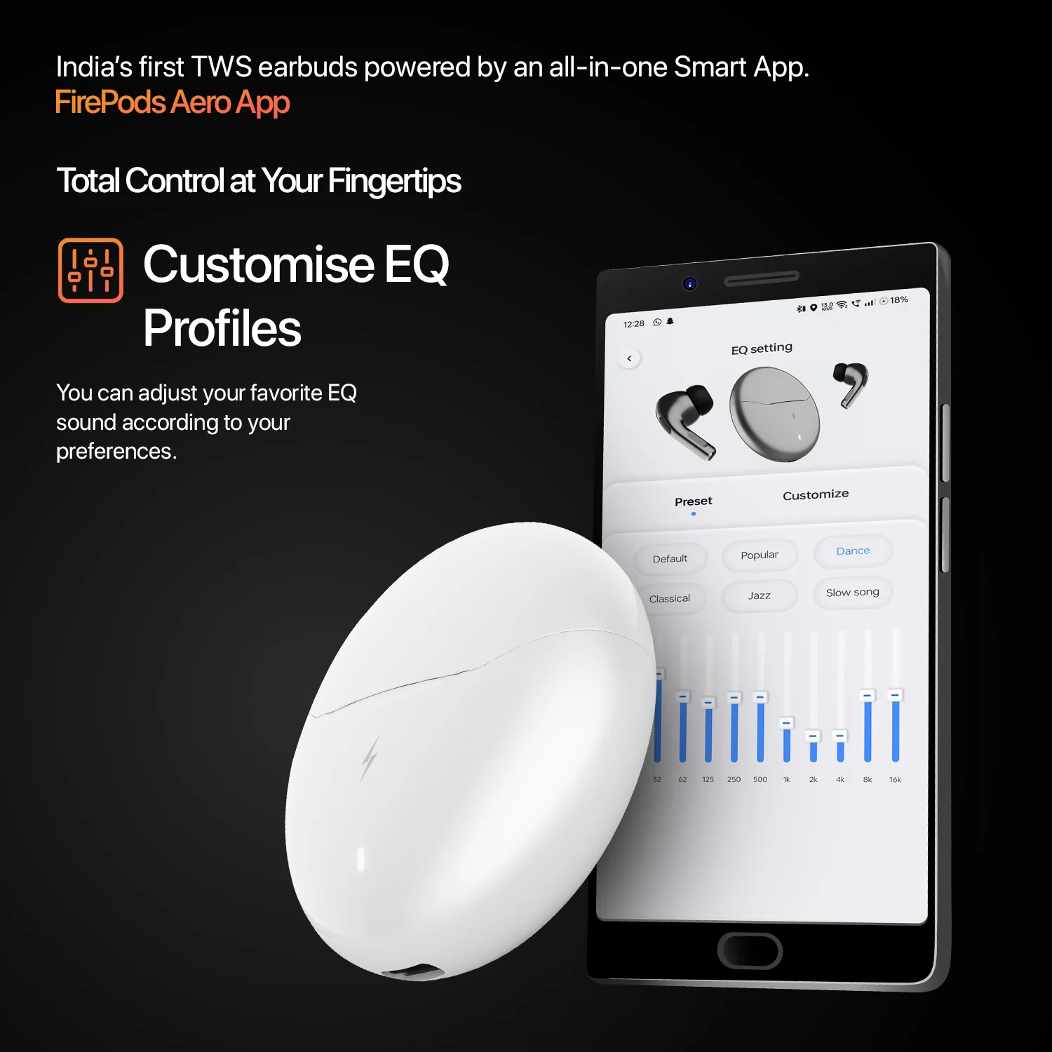 FirePods Aero TWS - White - Image 6